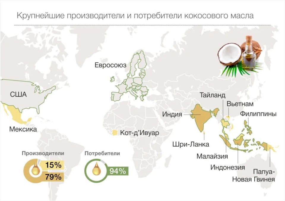 ��������� �����: ����������� �������� ��� �������� � �����