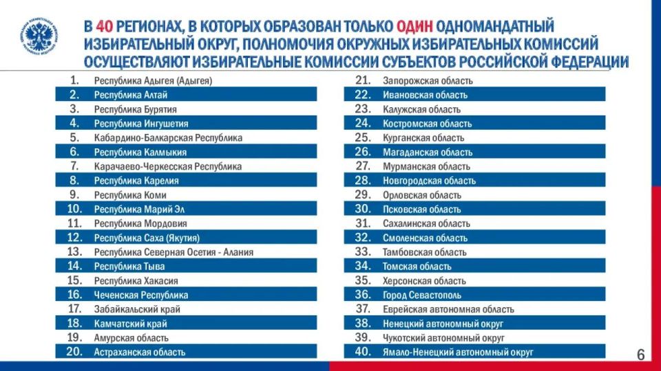 ��� ������ ������� ������� � ���������� ���������� �������� ������������� �������� �� ������� ��������� ������� �� ������������ �/��� ��������������� ���������