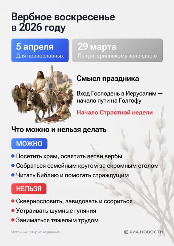 ������������ �������� �������� ������� �����������