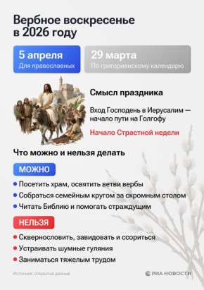 Православные калужане отмечают Вербное воскресенье