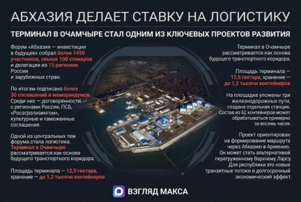 � ������ ���������� I ������������� ������������� ����� �������� � ���������� � �������