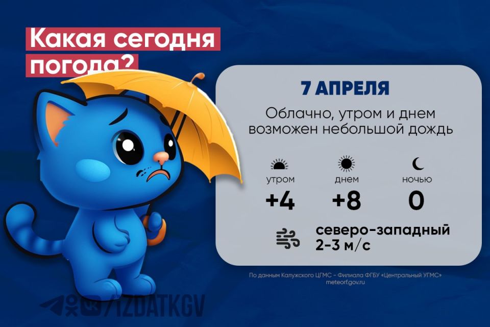 ������ ����, ��������! ������ �� ���� � ���� 7 ������, � ����� � ���� � 7 �� 8 ������