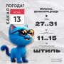 Доброе утро, калужане!. Сегодня синоптики обещают облачную погоду, временами дождь