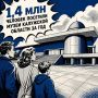 1,4 млн человек посетили музеи Калужской области за год