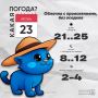 Доброе утро, калужане!. Сегодня синоптики обещают облачную погоду с прояснениями, без осадков