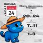 Доброе утро, калужане!. Сегодня синоптики обещают облачную погоду с прояснениями, без осадков