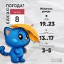 Доброе утро, калужане!. Сегодня синоптики обещают облачную погоду с дождем