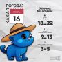 Доброе утро, калужане!. Сегодня синоптики обещают облачную погоду с дождем