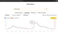 Рост популярности мойки фасадов: новые технологии и стандарты на рынке