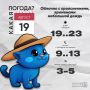 Доброе утро, калужане!. Сегодня синоптики обещают облачную погоду с прояснениями и временами небольшой дождь