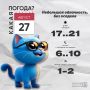 Доброе утро, калужане!. Сегодня синоптики обещают небольшую облачность, без осадков