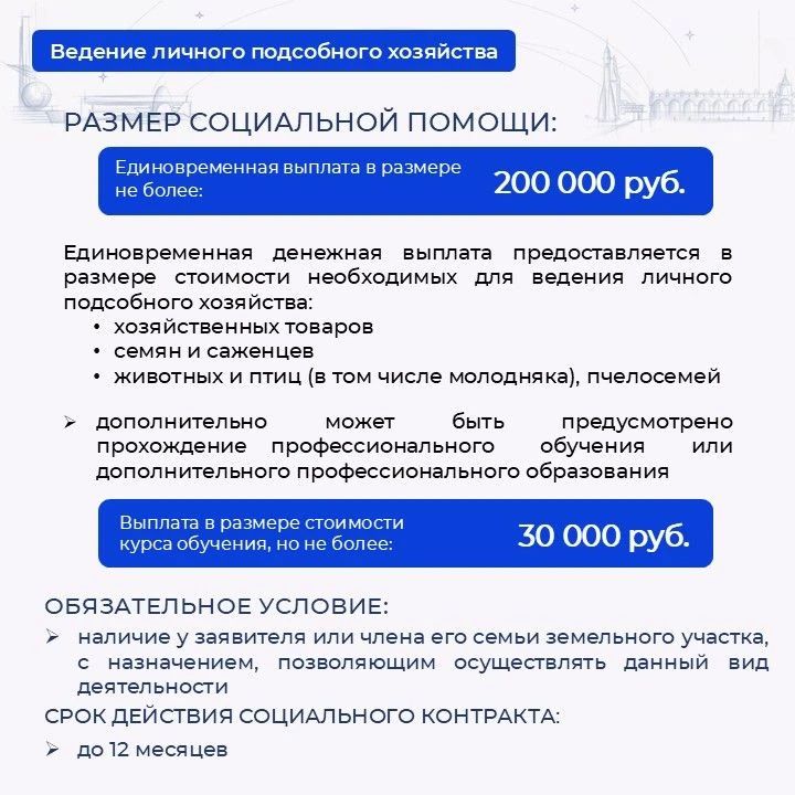 Что такое социальный контракт, кто может им воспользоваться и для чего его можно получить, читайте в наших карточках Что такое социальный контракт, кто может им воспользоваться и для чего его можно получить, читайте в наших карточках