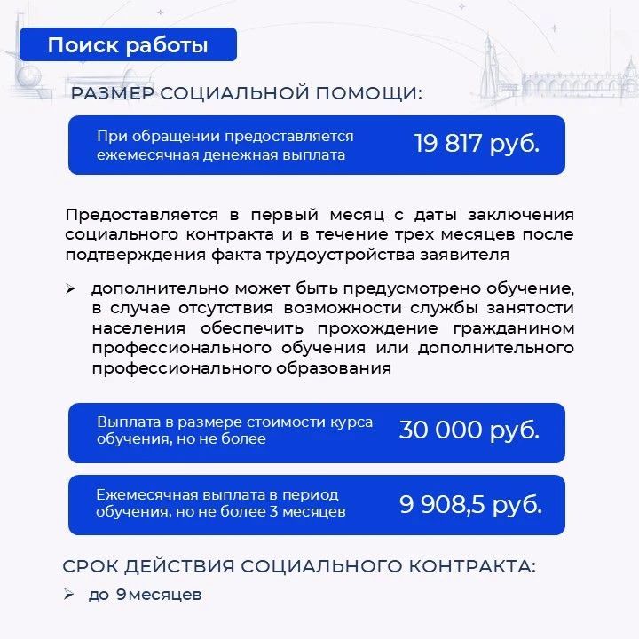 Что такое социальный контракт, кто может им воспользоваться и для чего его можно получить, читайте в наших карточках Что такое социальный контракт, кто может им воспользоваться и для чего его можно получить, читайте в наших карточках