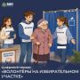 Важная информация для избирателей