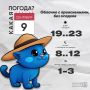 Доброе утро, калужане!. Сегодня синоптики обещают облачную погоду с прояснениями и без осадков