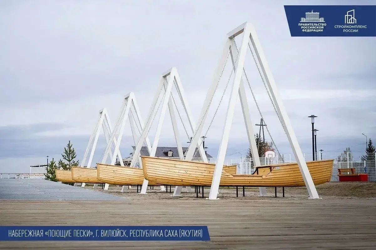Благоустройство создаёт рабочие места и развивает экономику регионов Благоустройство создаёт рабочие места и развивает экономику регионов