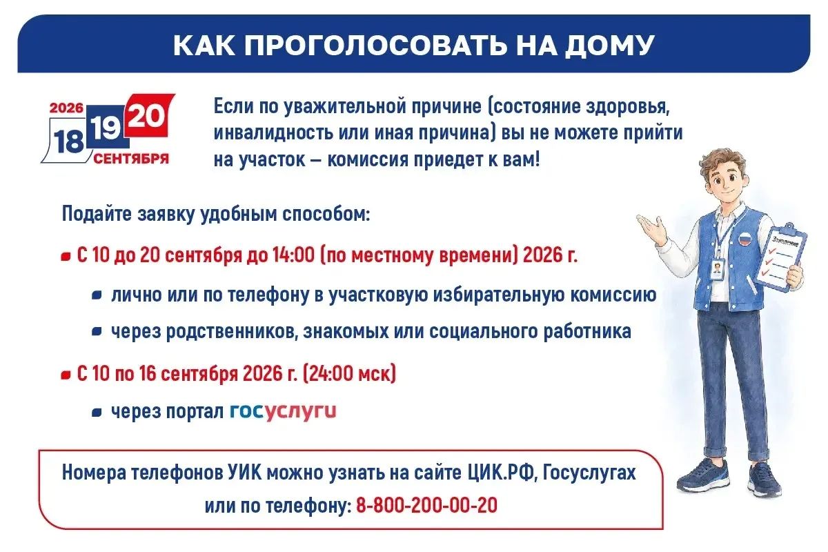 Выборы-2026: где, как и когда можно проголосовать! Выборы-2026: где, как и когда можно проголосовать!