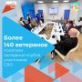 Более 140 ветеранов спецоперации посетили заседания клубов участников СВО