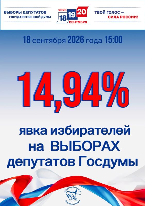 Явка избирателей на 15:00 часов 18 сентября 2026 года в Калужской области