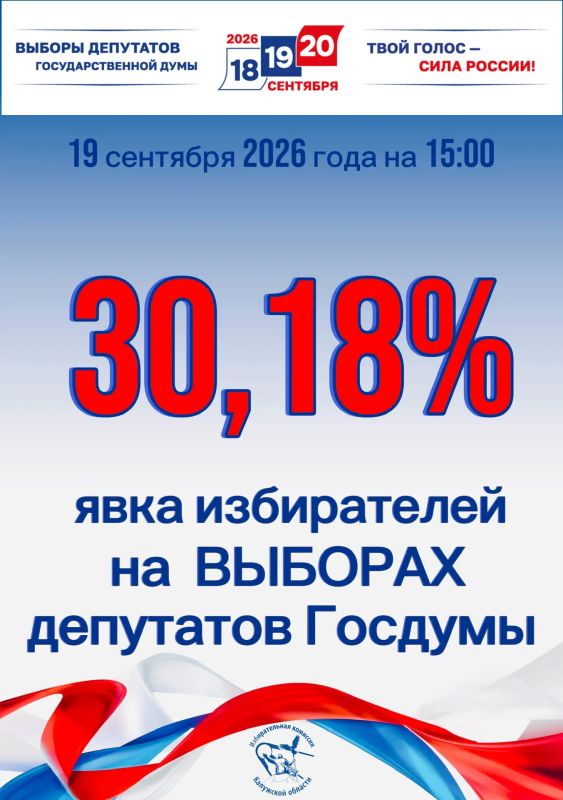 Явка избирателей на 15:00 часов 19 сентября 2026 года в Калужской области