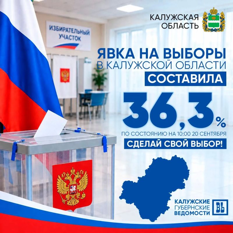 Явка на выборы в Калужской области по состоянию на 10:00 20 сентября составила 36,3%