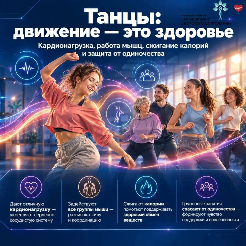 Искусство как лекарство: чем творчество полезно для здоровья? Искусство как лекарство: чем творчество полезно для здоровья?