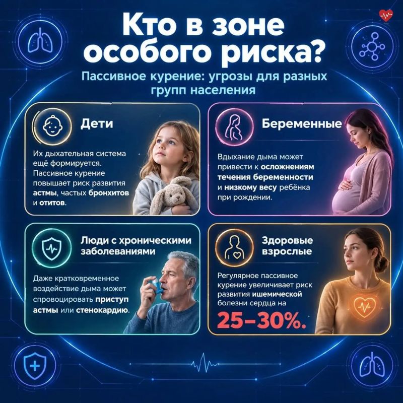 Вы не курите, но регулярно вдыхаете дым от чужих сигарет или электронных устройств на балконе, в подъезде или на улице? Это пассивное курение, и оно не бывает безопасным Вы не курите, но регулярно вдыхаете дым от чужих сигарет или электронных устройств на балконе, в подъезде или на улице? Это пассивное курение, и оно не бывает безопасным