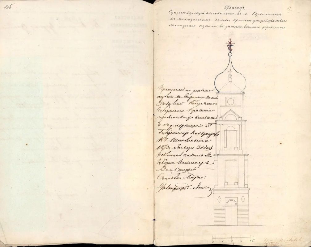 Сквозь века и испытания: история Смоленской церкви в Сухиничах Сквозь века и испытания: история Смоленской церкви в Сухиничах