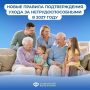 � 1 ������ 2027 ���� ��������� ������� ������������� ����� �� �������� ������ � ������ � �������������