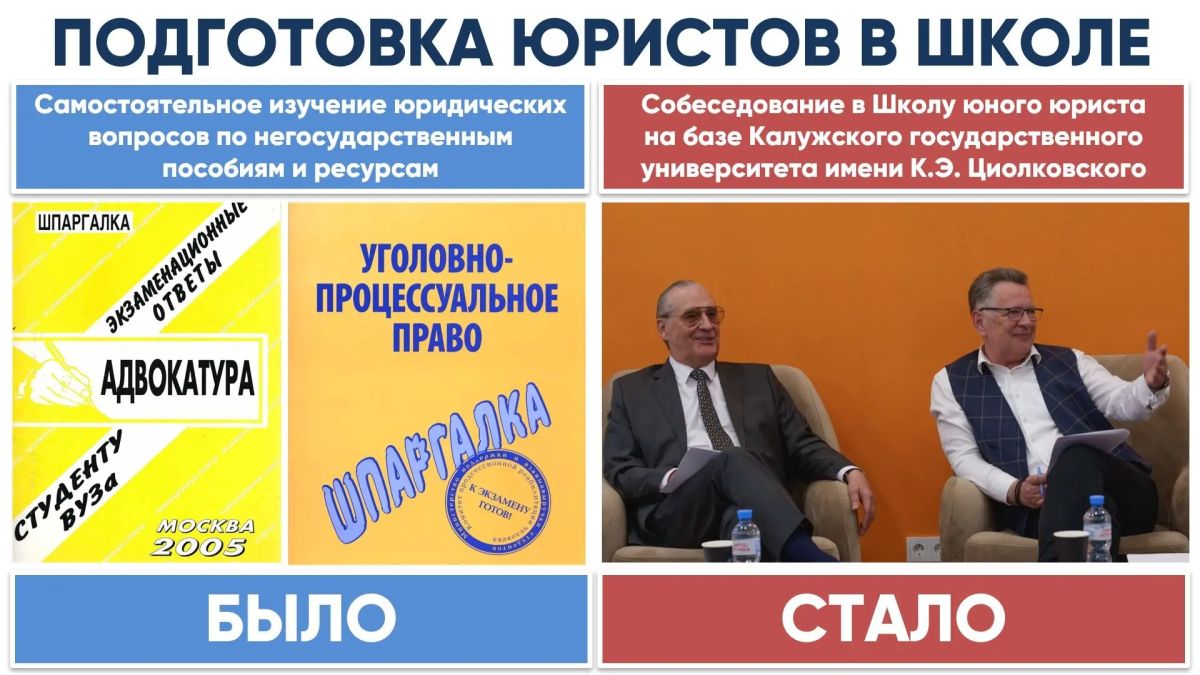 Идёт набор в Школу юного юриста