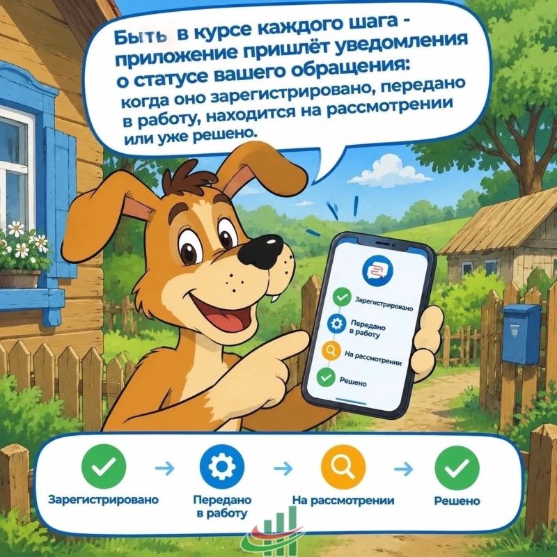 Что такое ПОС. Платформа обратной связи (ПОС) — это ваш помощник в оперативном решении проблем и обратной связи с органами власти и муниципалитетами Что такое ПОС. Платформа обратной связи (ПОС) — это ваш помощник в оперативном решении проблем и обратной связи с органами власти и муниципалитетами