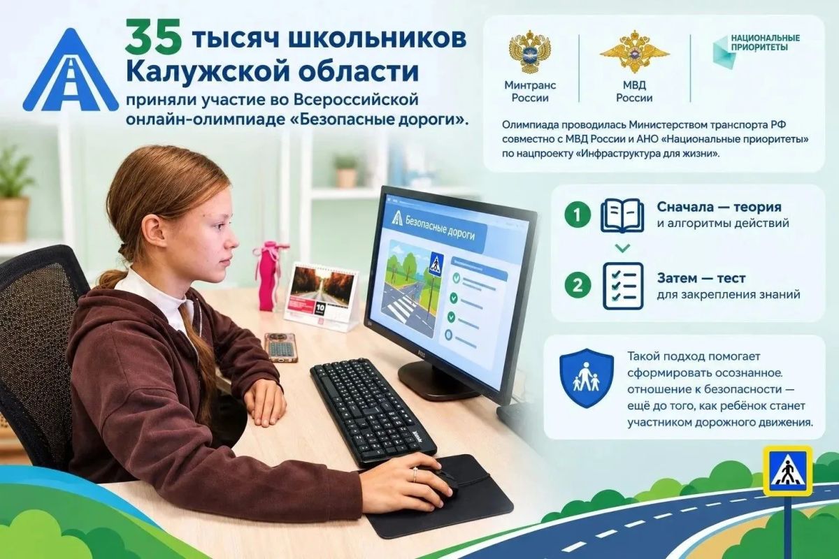 Около 35 тысяч калужских школьников приняли участие в онлайн-олимпиаде «Безопасные дороги»