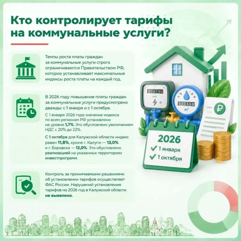 Уважаемые Калужане!. Через платформу обратной связи поступают вопросы, касающиеся изменения тарифов на коммунальные услуги с 1 октября 2026 года Уважаемые Калужане!. Через платформу обратной связи поступают вопросы, касающиеся изменения тарифов на коммунальные услуги с 1 октября 2026 года