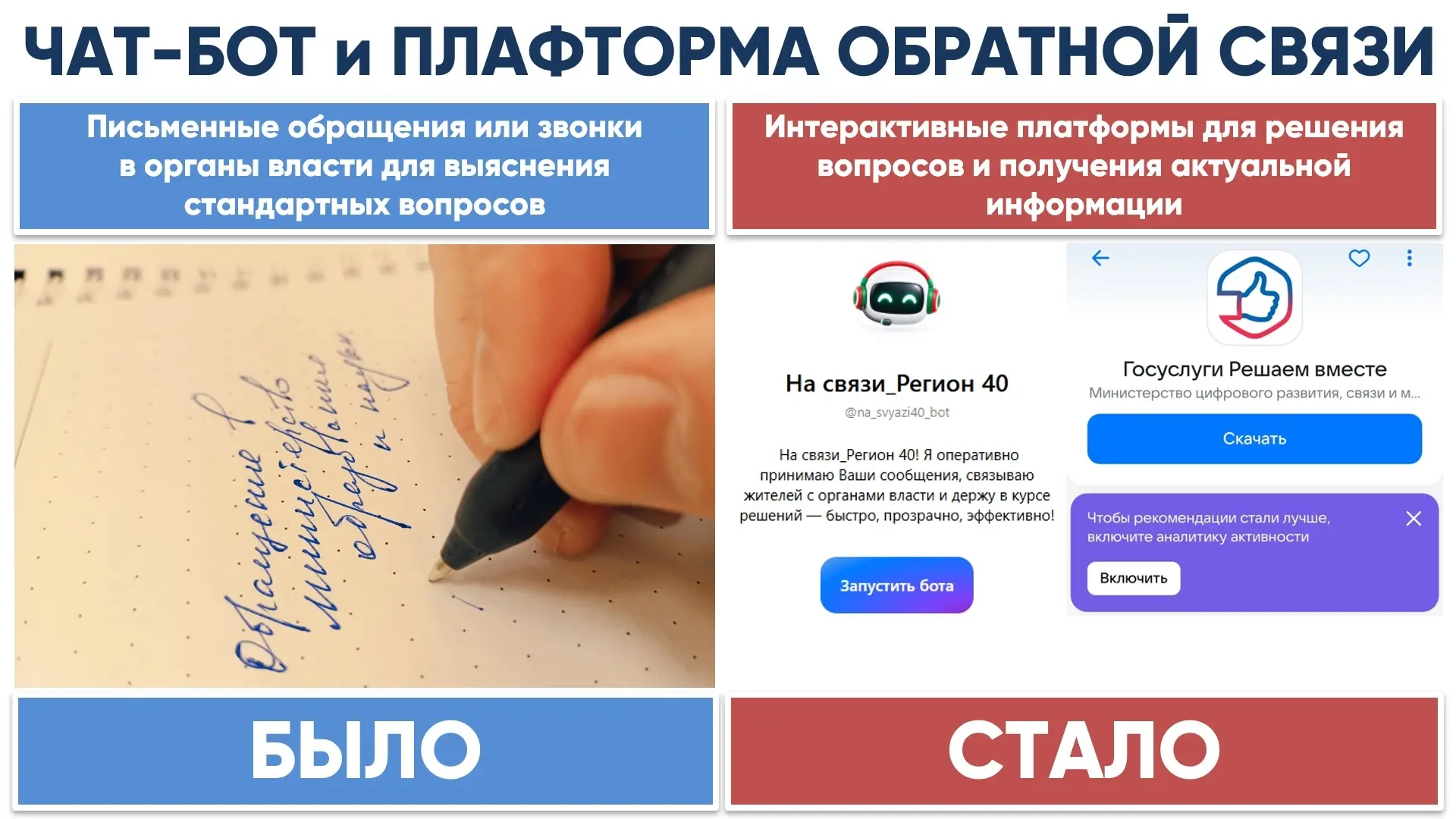 Госуслуги и MAX расскажут вам о невероятных возможностях Федерального технопарка профобразования в Калуге