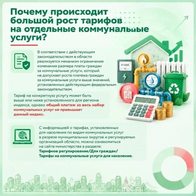 Уважаемые Калужане!. Через платформу обратной связи поступают вопросы, касающиеся изменения тарифов на коммунальные услуги с 1 октября 2026 года Уважаемые Калужане!. Через платформу обратной связи поступают вопросы, касающиеся изменения тарифов на коммунальные услуги с 1 октября 2026 года