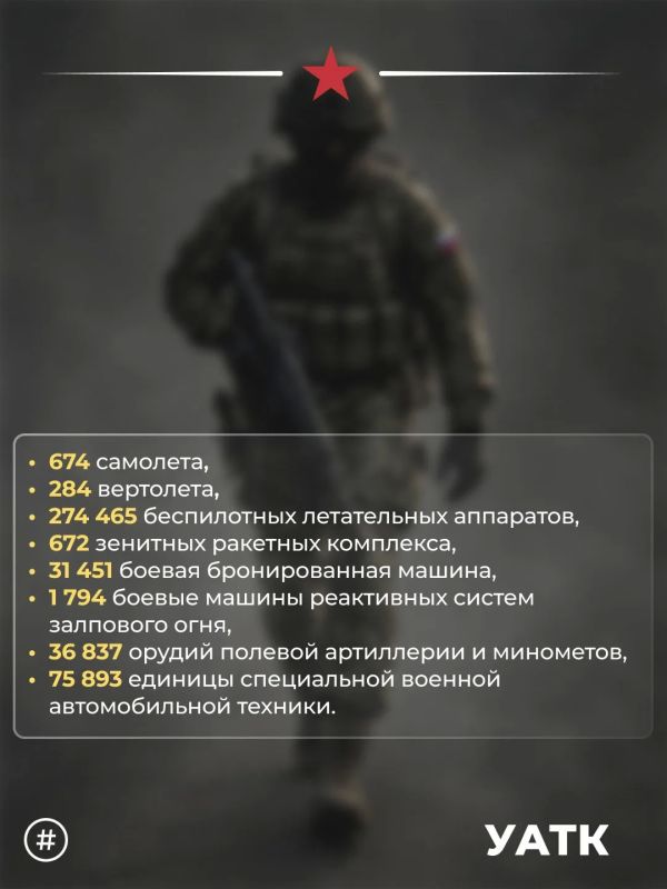 Российская армия продолжает выполнять поставленные задачи Российская армия продолжает выполнять поставленные задачи