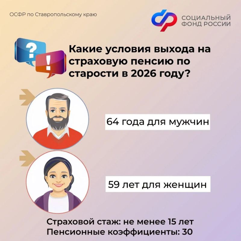 Пенсионная реформа 2026: новые требования к возрасту для выхода на пенсию