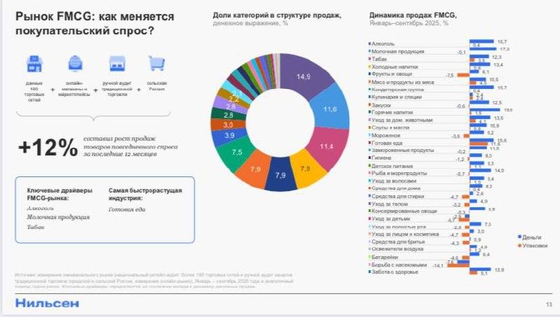 ������� ���: ������� ����� ����� �� ����� 2026 ����